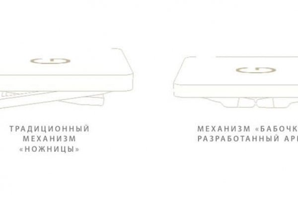 Кракен прямая ссылка