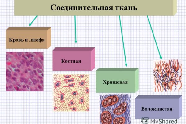 Кракен магазин krakens13 at