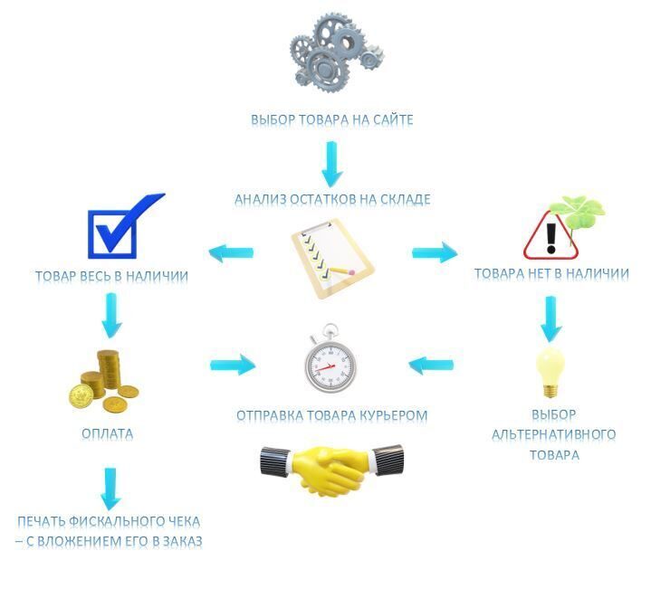 Кракен зеркало krk market com
