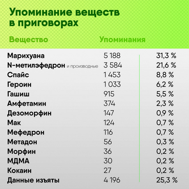 Кракен официальное зеркало 2024