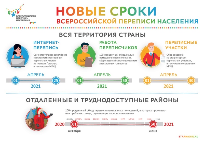 Кракен даркнет ссылка